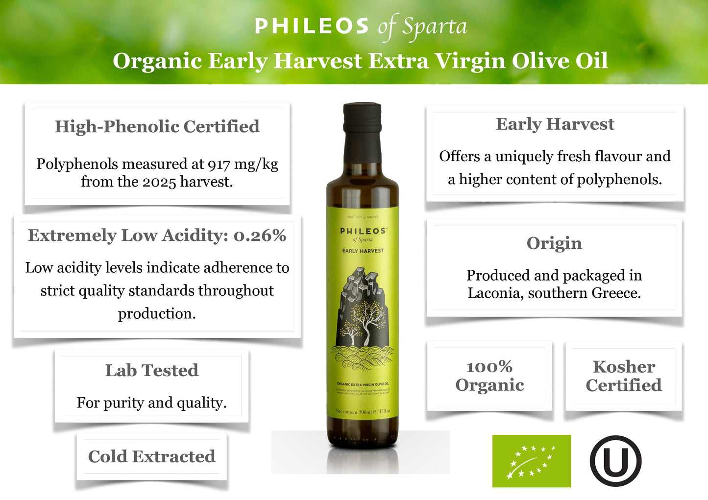 Organic Early Harvest Extra Virgin Olive Oil